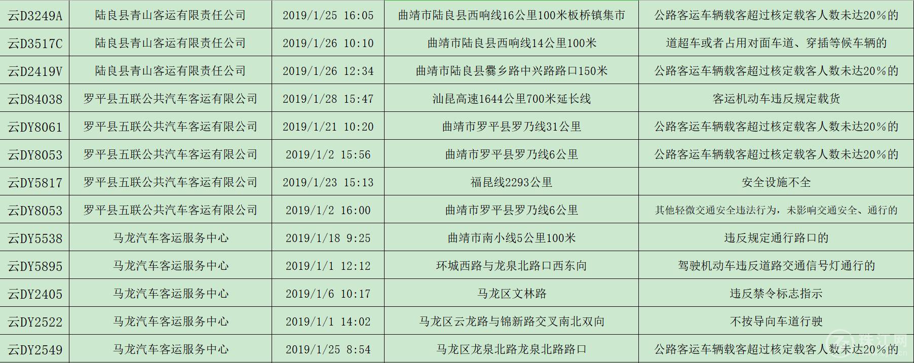 公路客运类3.jpg