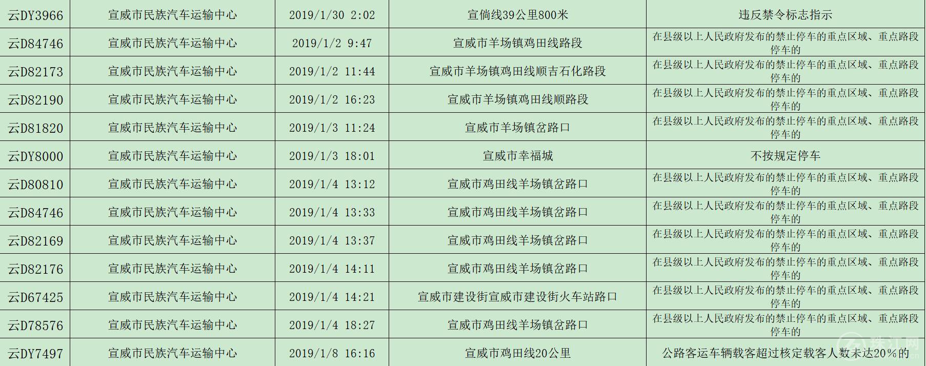 公路客运类21.jpg