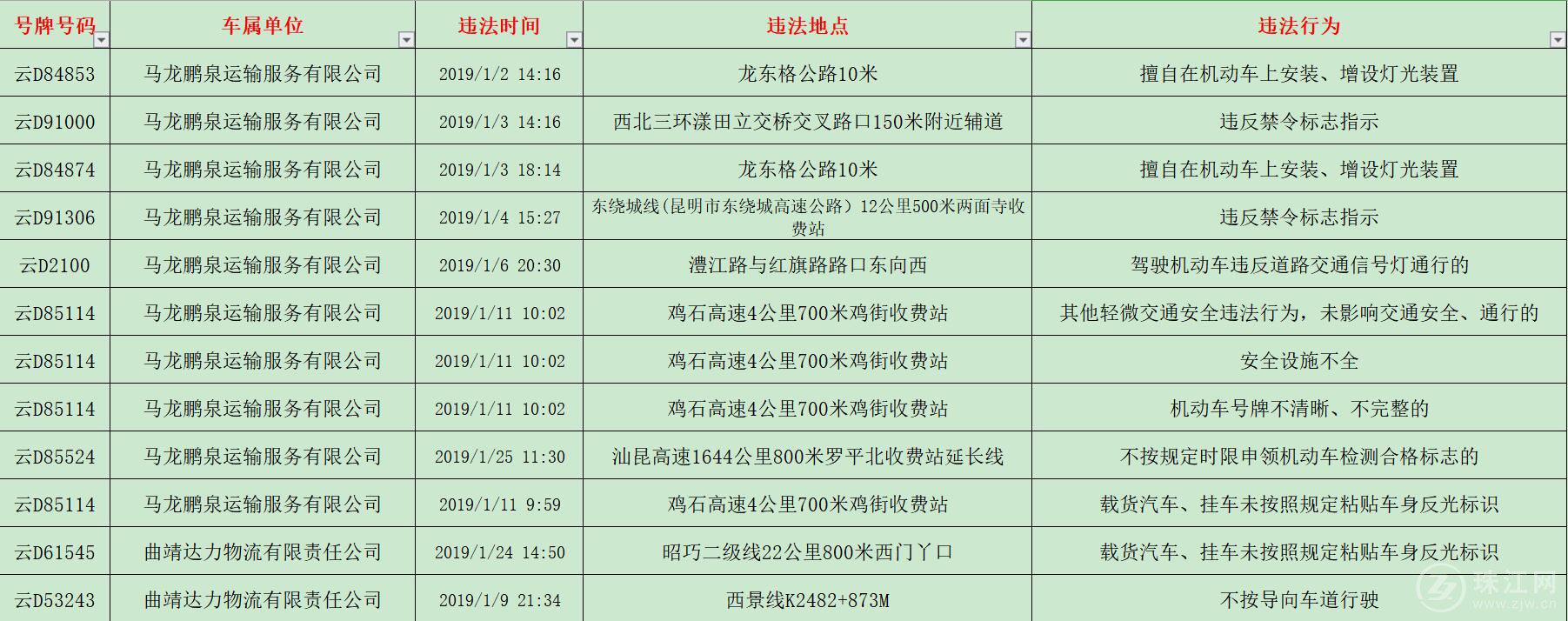 危险品运输类1.jpg