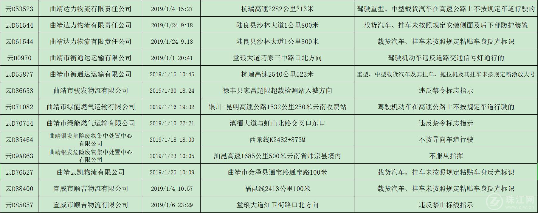 危险品运输类2.jpg