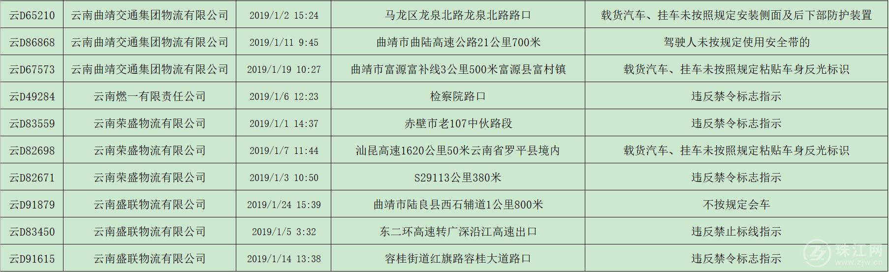 危险品运输类6.jpg